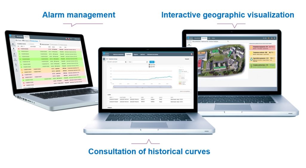 audit-trail-courbe-historique-visualisation-ivtracer-monitoring-environmental